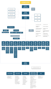 Vaga – Condutor de Ambulância (CHS Anápolis, GO)